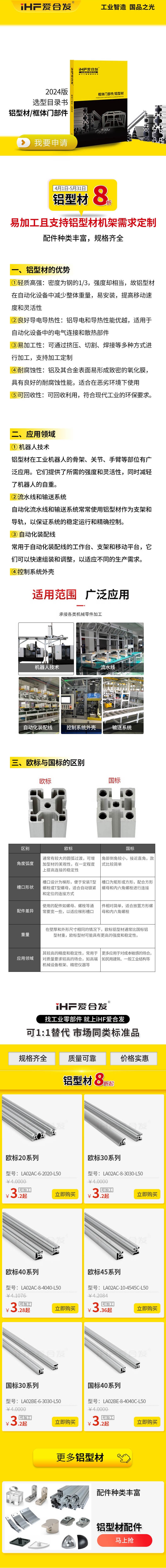 「產(chǎn)品知識」如何挑選鋁型材呢？