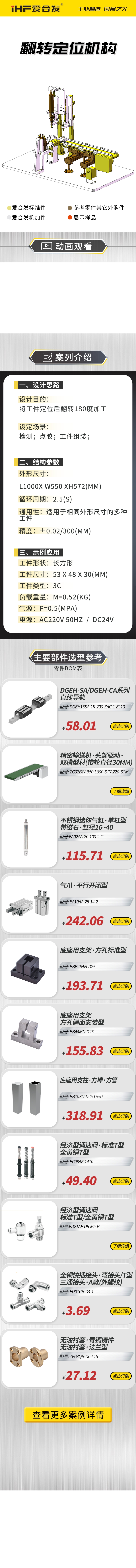 愛合發(fā)案例剖析：翻轉(zhuǎn)定位機構(gòu)！